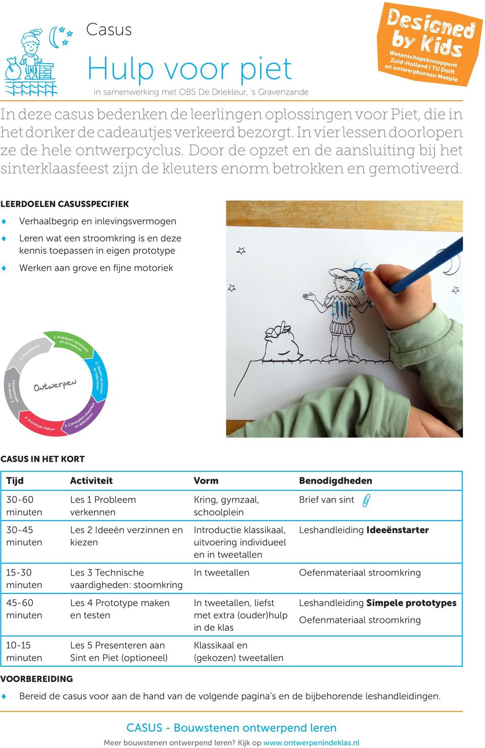 Door de opzet en de aansluiting bij het sinterklaasfeest zijn de kleuters enorm betrokken en gemotiveerd.