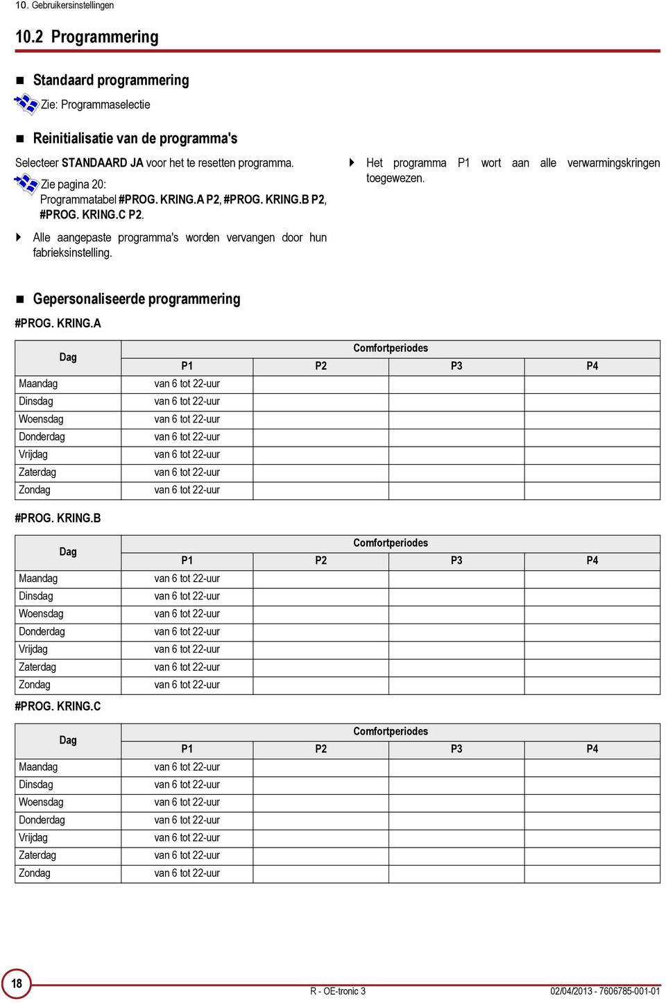 Het programma P1 wort aan alle verwarmingskringen toegewezen. Gepersonaliseerde programmering #PROG. KRING.