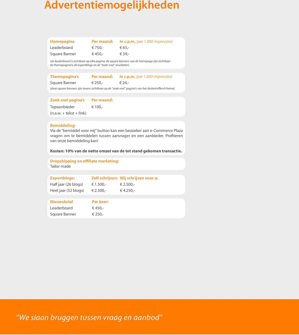 zoek-snel resultaten) Themapagina s Per maand: In c.p.m. (per 1.