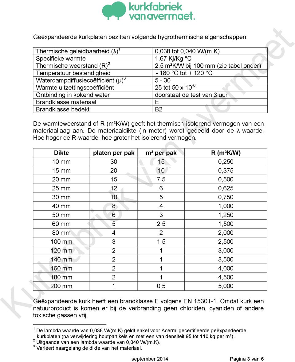 uitzettingscoëfficiënt 25 tot 50 x 10-6 Ontbinding in kokend water doorstaat de test van 3 uur Brandklasse materiaal E Brandklasse bedekt B2 De warmteweerstand of R (m²k/w) geeft het thermisch