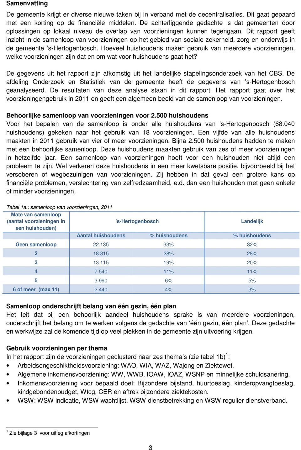 Dit rapport geeft inzicht in de samenloop van voorzieningen op het gebied van sociale zekerheid, zorg en onderwijs in de gemeente s-hertogenbosch.