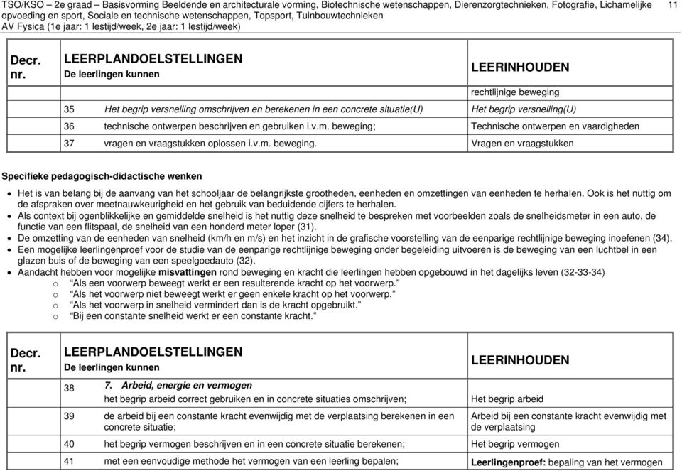 Technische ontwerpen en vaardigheden 37 vragen en vraagstukken oplossen i.v.m. beweging.