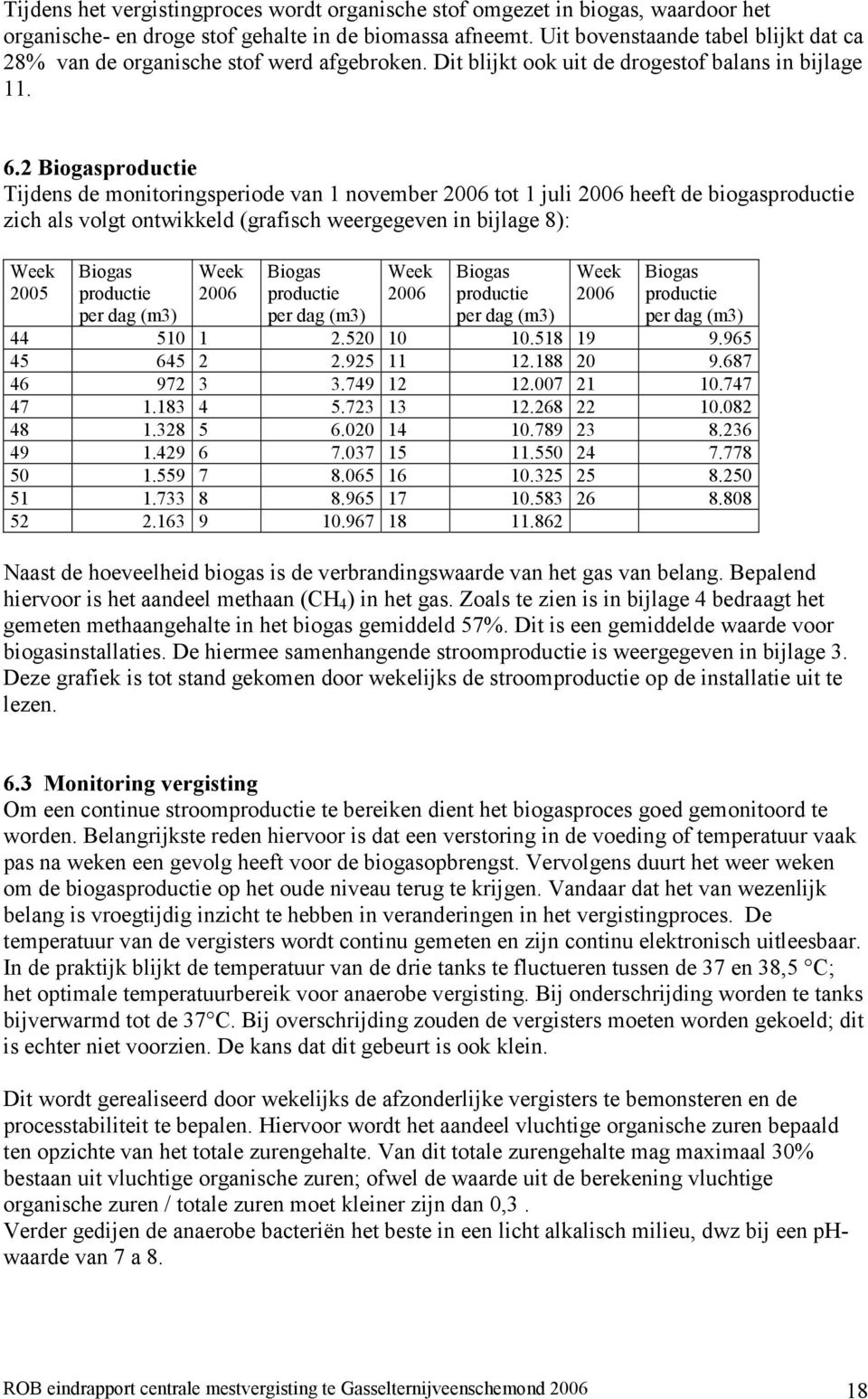 2 Biogasproductie Tijdens de monitoringsperiode van 1 november 2006 tot 1 juli 2006 heeft de biogasproductie zich als volgt ontwikkeld (grafisch weergegeven in bijlage 8): Week 2005 Biogas productie