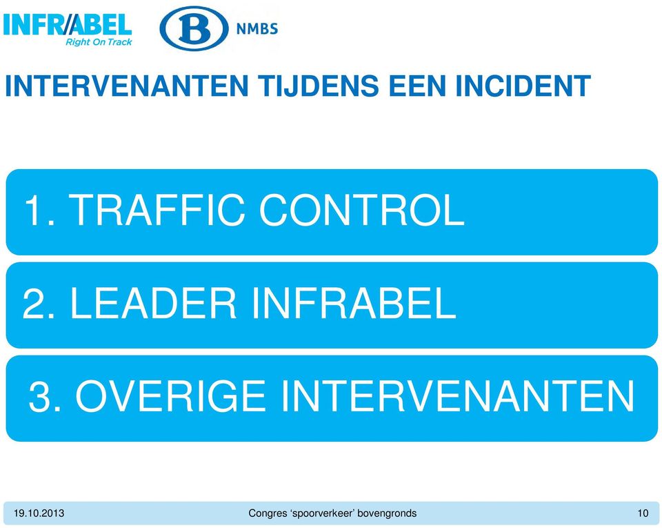 LEADER INFRABEL 3.