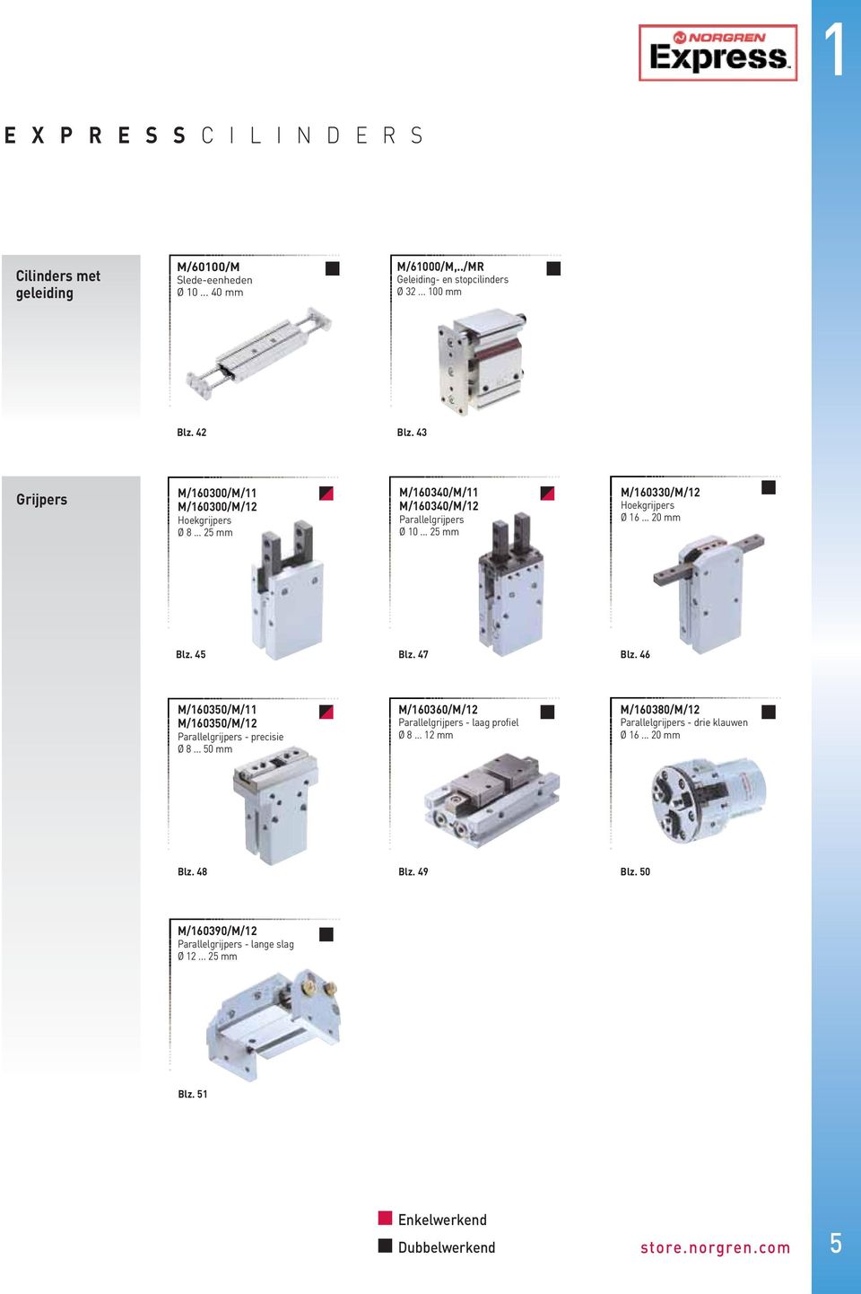 45 Blz. 47 Blz. 46 M/160350/M/11 M/160350/M/12 Parallelgrijpers - precisie Ø 8... 50 mm M/160360/M/12 Parallelgrijpers - laag profiel Ø 8.