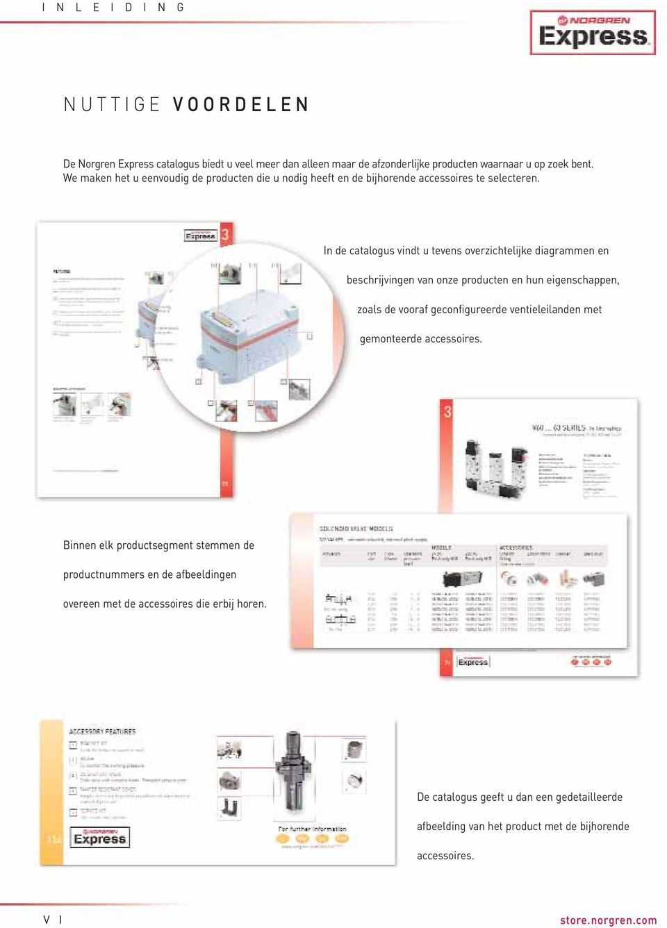 In de catalogus vindt u tevens overzichtelijke diagrammen en beschrijvingen van onze producten en hun eigenschappen, zoals de vooraf geconfigureerde ventieleilanden met