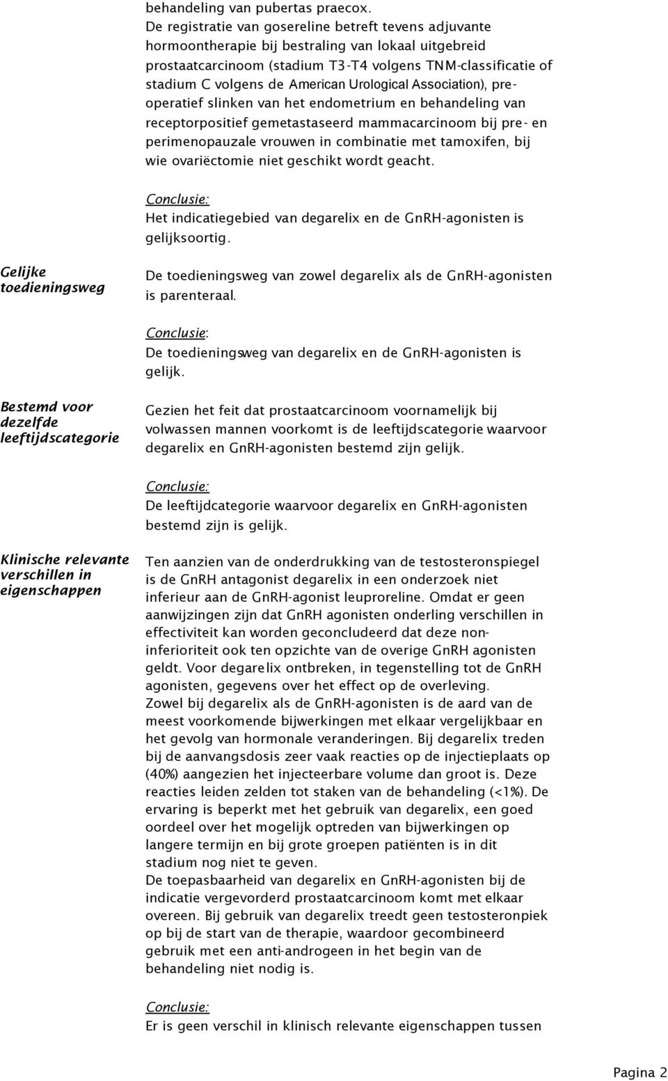 Urological Association), preoperatief slinken van het endometrium en behandeling van receptorpositief gemetastaseerd mammacarcinoom bij pre- en perimenopauzale vrouwen in combinatie met tamoxifen,