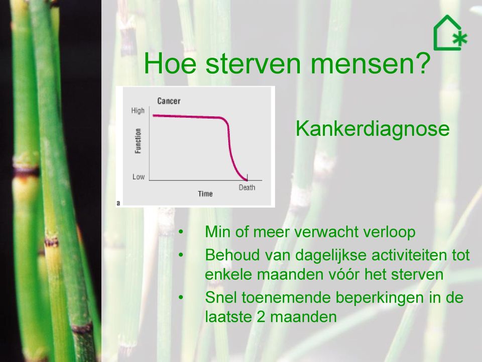 Behoud van dagelijkse activiteiten tot enkele