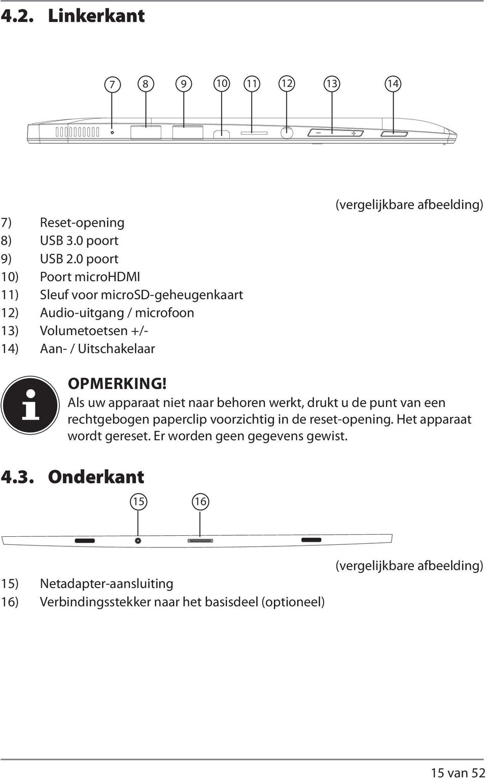 (vergelijkbare afbeelding) OPMERKING!