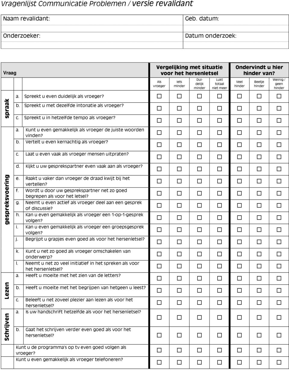 Veel hinder Beetje hinder Weinig / geen hinder spraak a. Spreekt u even duidelijk als vroeger? b. Spreekt u met dezelfde intonatie als vroeger? c. Spreekt u in hetzelfde tempo als vroeger? a. Kunt u even gemakkelijk als vroeger de juiste woorden vinden?