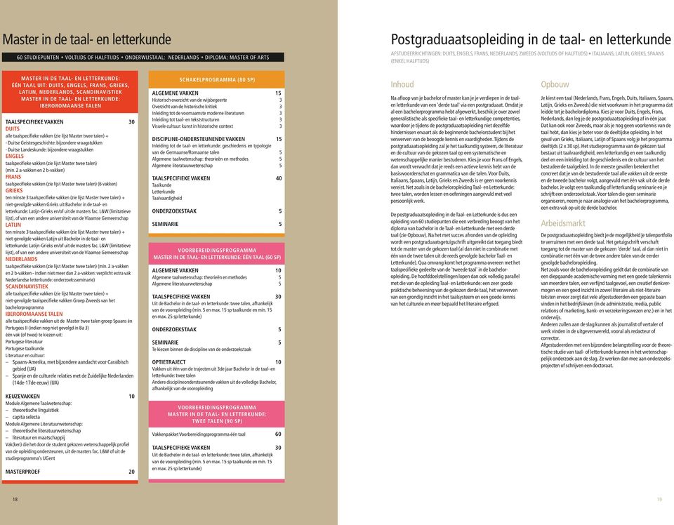 Scndinvistiek Mster in de t l- en letterkunde: Iberorom nse tlen TAALSPECIFIEKE VAKKEN DUITS 0 lle tlspecifieke vkken (zie lijst Mster twee tlen) + - Duitse Geistesgeschichte: bijzondere vrgstukken -