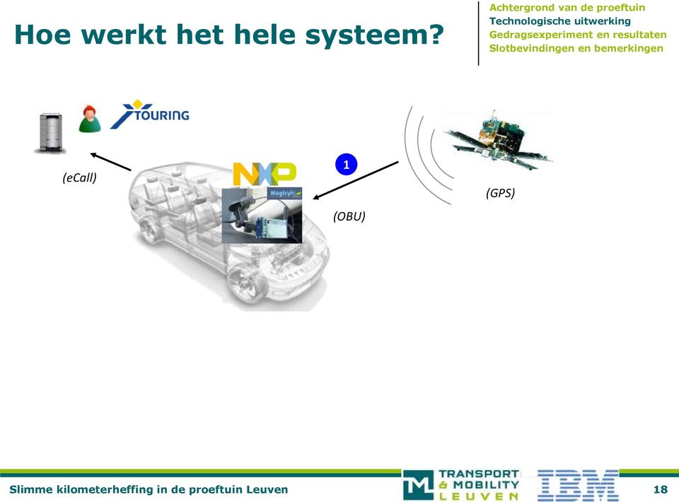 systeem?