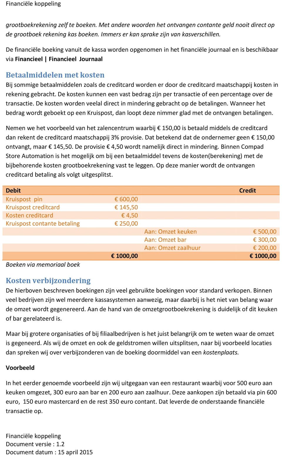 creditcard worden er door de creditcard maatschappij kosten in rekening gebracht. De kosten kunnen een vast bedrag zijn per transactie of een percentage over de transactie.