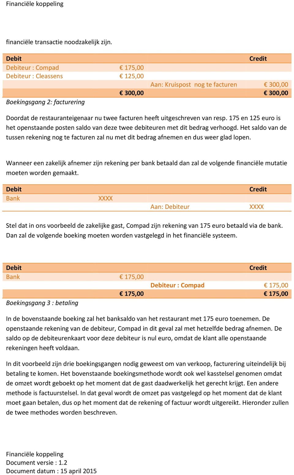 175 en 125 euro is het openstaande posten saldo van deze twee debiteuren met dit bedrag verhoogd. Het saldo van de tussen rekening nog te facturen zal nu met dit bedrag afnemen en dus weer glad lopen.