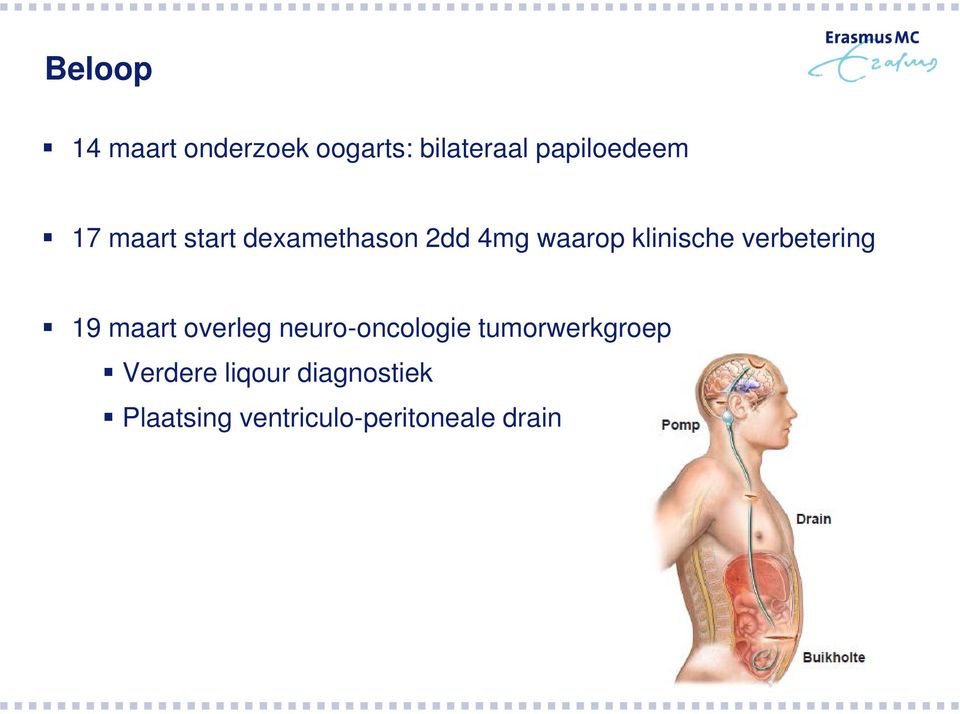 verbetering 19 maart overleg neuro-oncologie