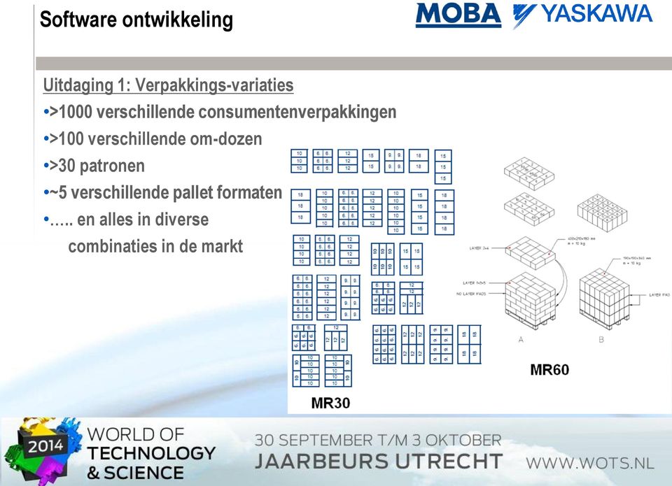 consumentenverpakkingen >100 verschillende om-dozen