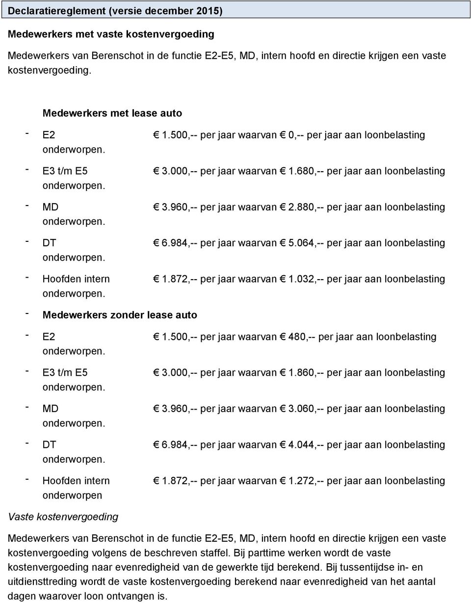 960,-- per jaar waarvan 2.880,-- per jaar aan loonbelasting onderworpen. DT 6.984,-- per jaar waarvan 5.064,-- per jaar aan loonbelasting onderworpen. Hoofden intern 1.872,-- per jaar waarvan 1.