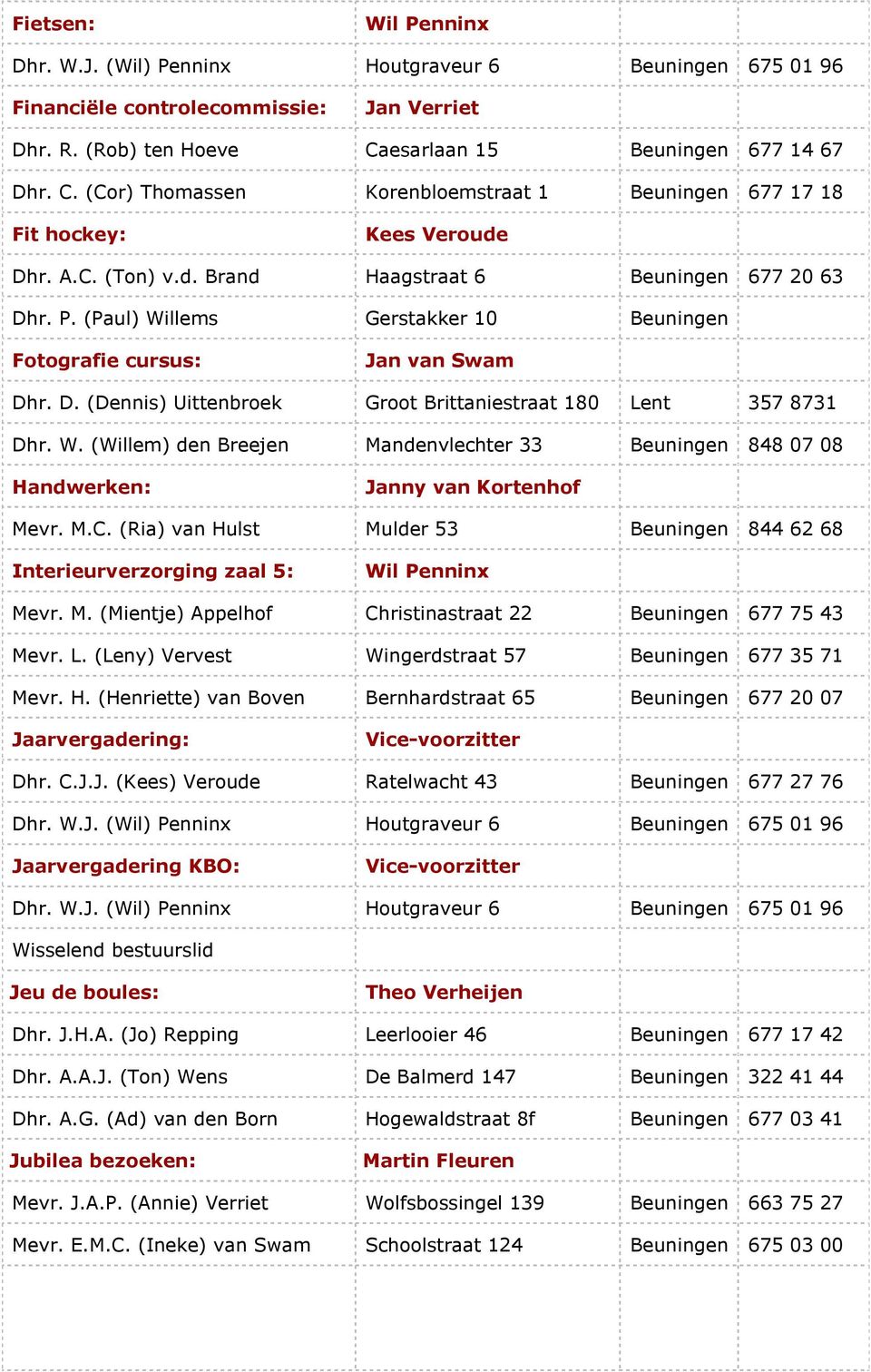 M.C. (Ria) van Hulst Mulder 53 Beuningen 844 62 68 Interieurverzorging zaal 5: Mevr. M. (Mientje) Appelhof Christinastraat 22 Beuningen 677 75 43 Mevr. L.