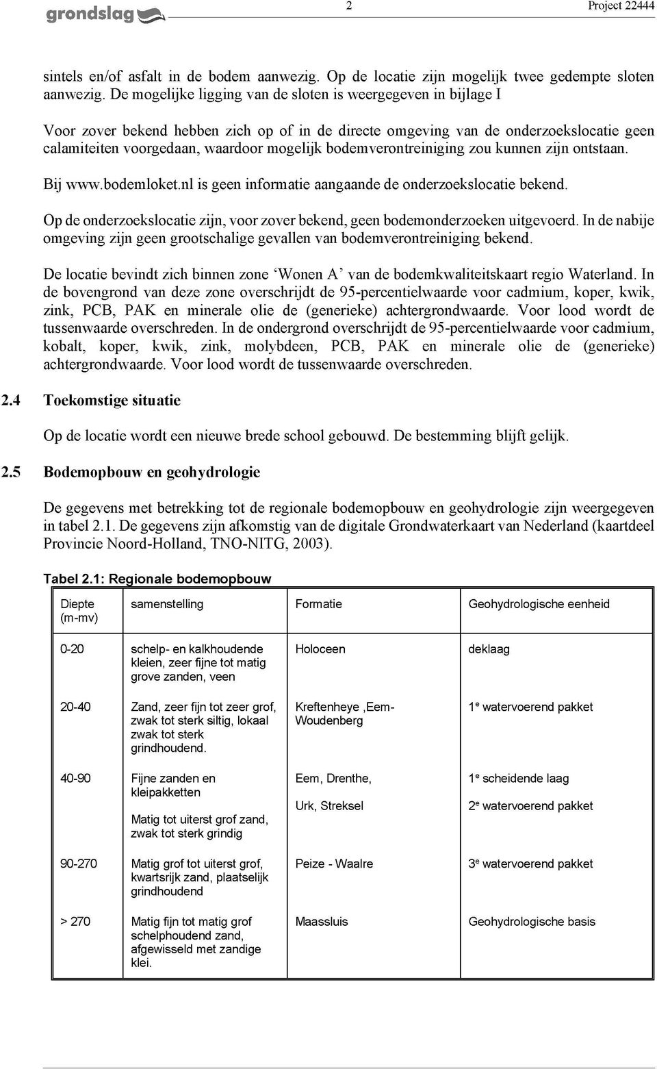 bodemverontreiniging zou kunnen zijn ontstaan. Bij www.bodemloket.nl is geen informatie aangaande de onderzoekslocatie bekend.