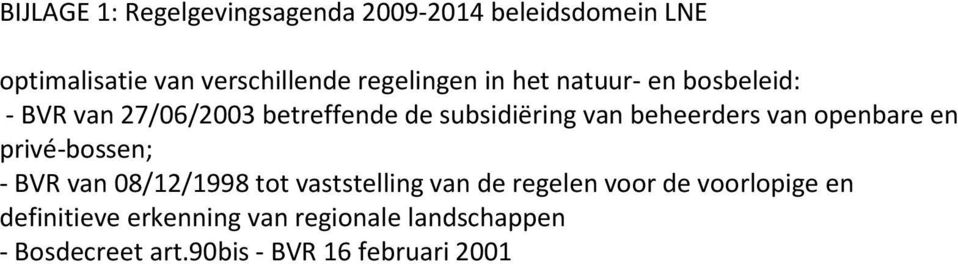 beheerders van openbare en privé-bossen; - BVR van 08/12/1998 tot vaststelling van de regelen voor