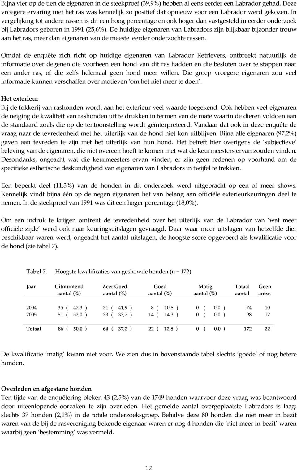 In vergelijking tot andere rassen is dit een hoog percentage en ook hoger dan vastgesteld in eerder onderzoek bij Labradors geboren in 1991 (25,6%).