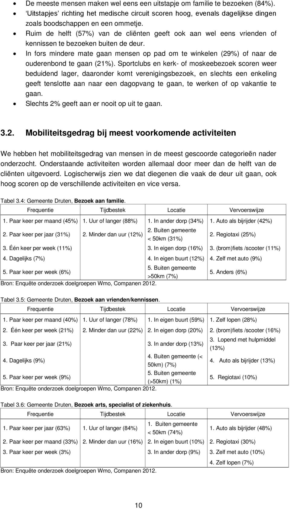 In fors mindere mate gaan mensen op pad om te winkelen (29%) of naar de ouderenbond te gaan (21%).