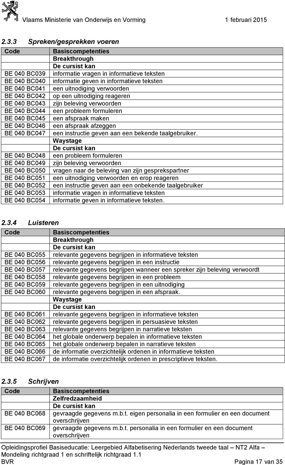 uitnodiging reageren zijn beleving verwoorden een probleem formuleren een afspraak maken een afspraak afzeggen een instructie geven aan een bekende taalgebruiker.