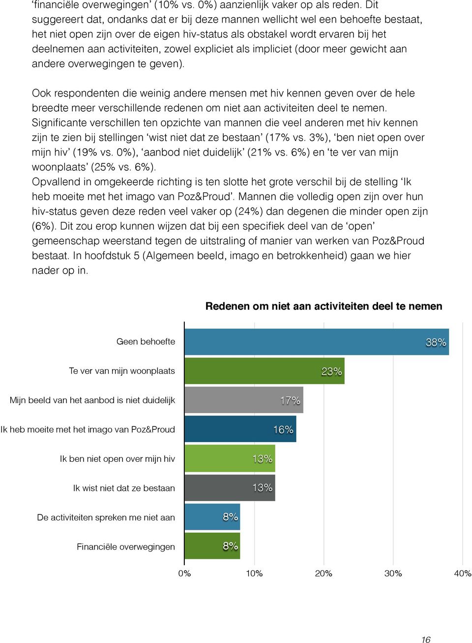 expliciet als impliciet (door meer gewicht aan andere overwegingen te geven).