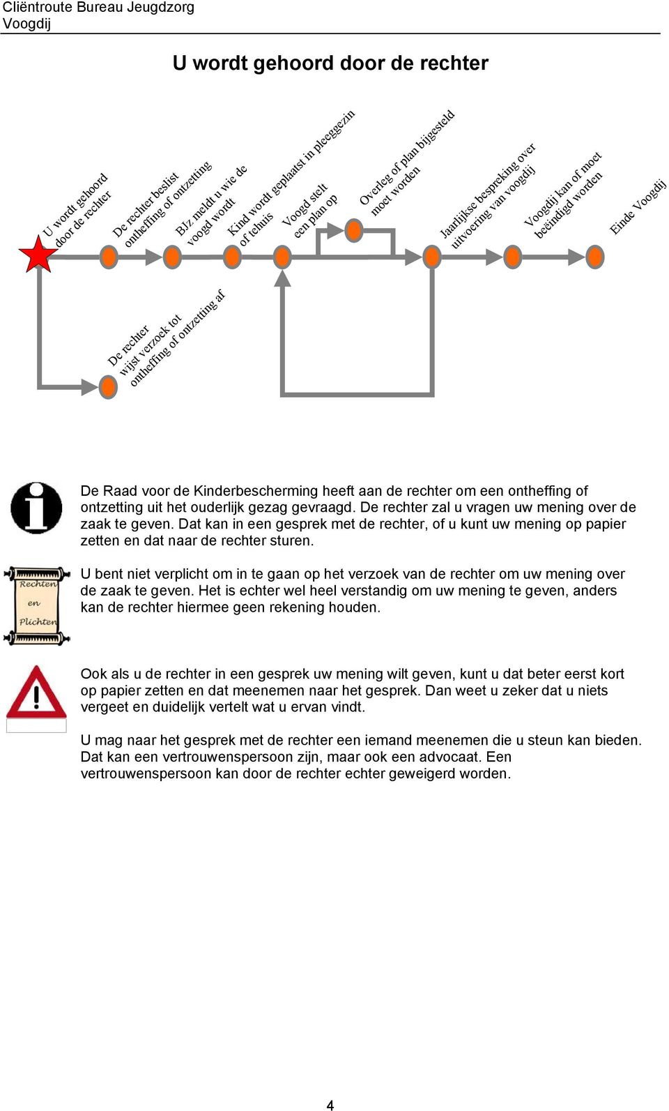 U bent niet verplicht om in te gaan op het verzoek van de rechter om uw mening over de zaak te geven.