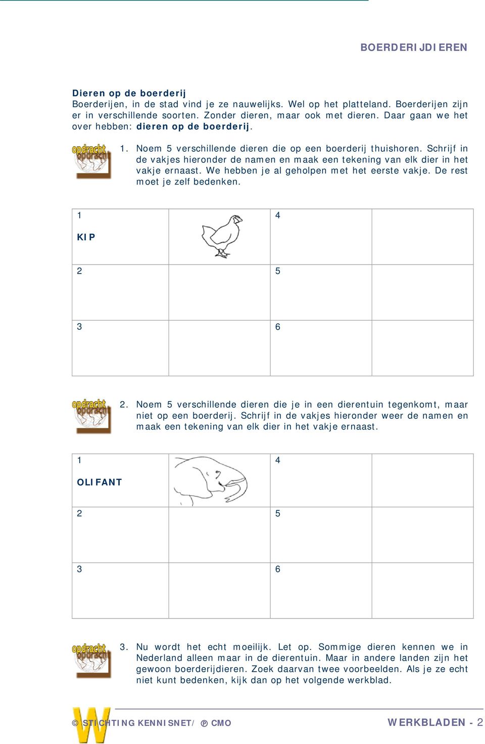 Schrijf in de vakjes hieronder de namen en maak een tekening van elk dier in het vakje ernaast. We hebben je al geholpen met het eerste vakje. De rest moet je zelf bedenken. 1 4 KIP 2 5 3 6 2.