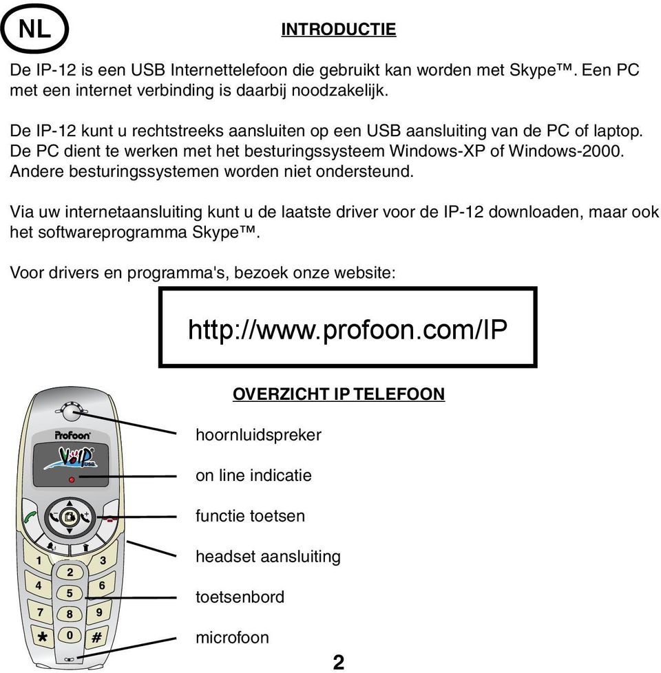 Andere besturingssystemen worden niet ondersteund. Via uw internetaansluiting kunt u de laatste driver voor de IP-12 downloaden, maar ook het softwareprogramma Skype.