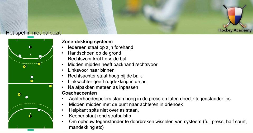 de bal Midden midden heeft backhand rechtsvoor Linksvoor naar binnen Rechtsachter staat hoog bij de balk Linksachter geeft rugdekking in de as Na