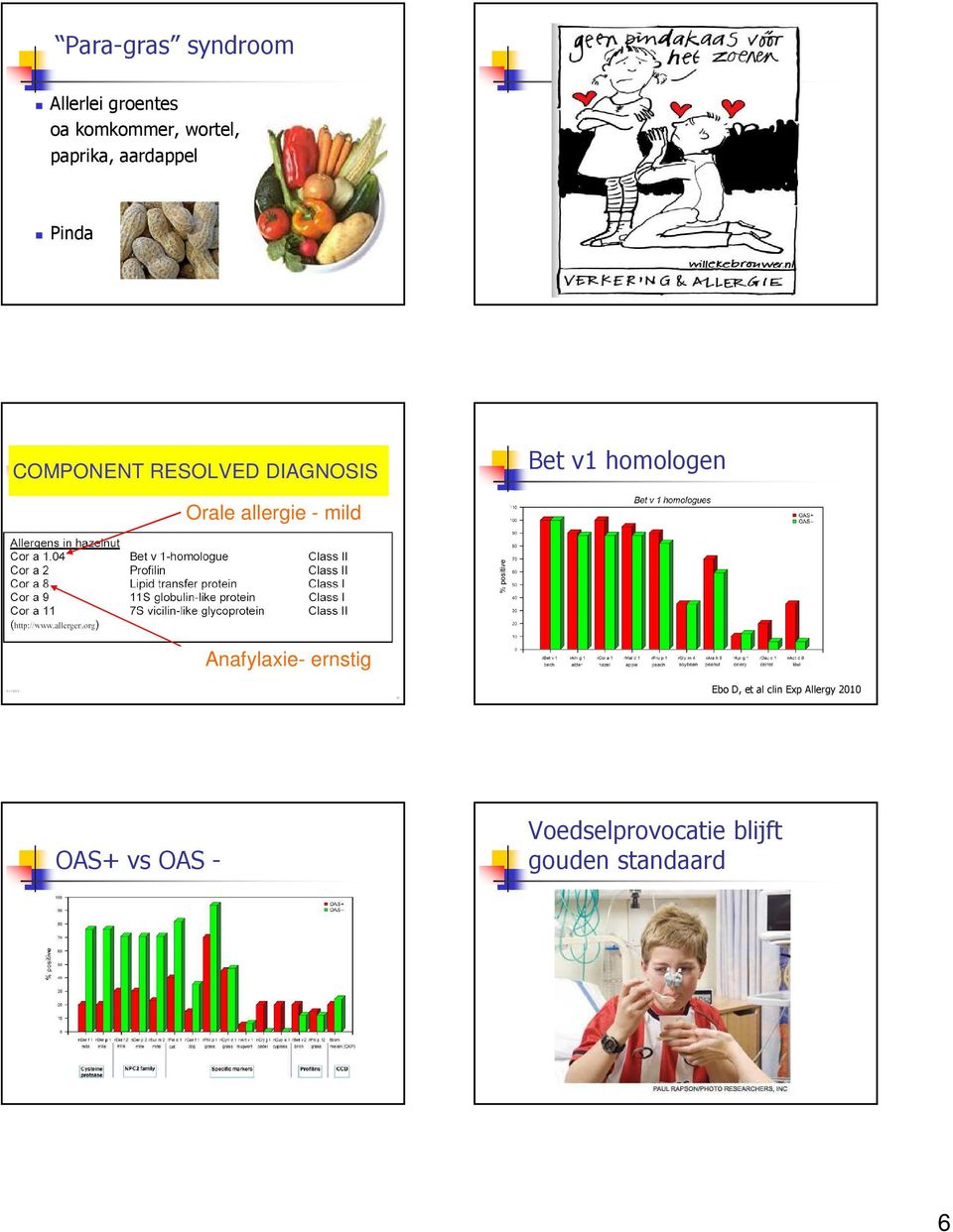 DIAGNOSIS Bet v1 homologen Orale allergie - mild Anafylaxie- ernstig Ebo