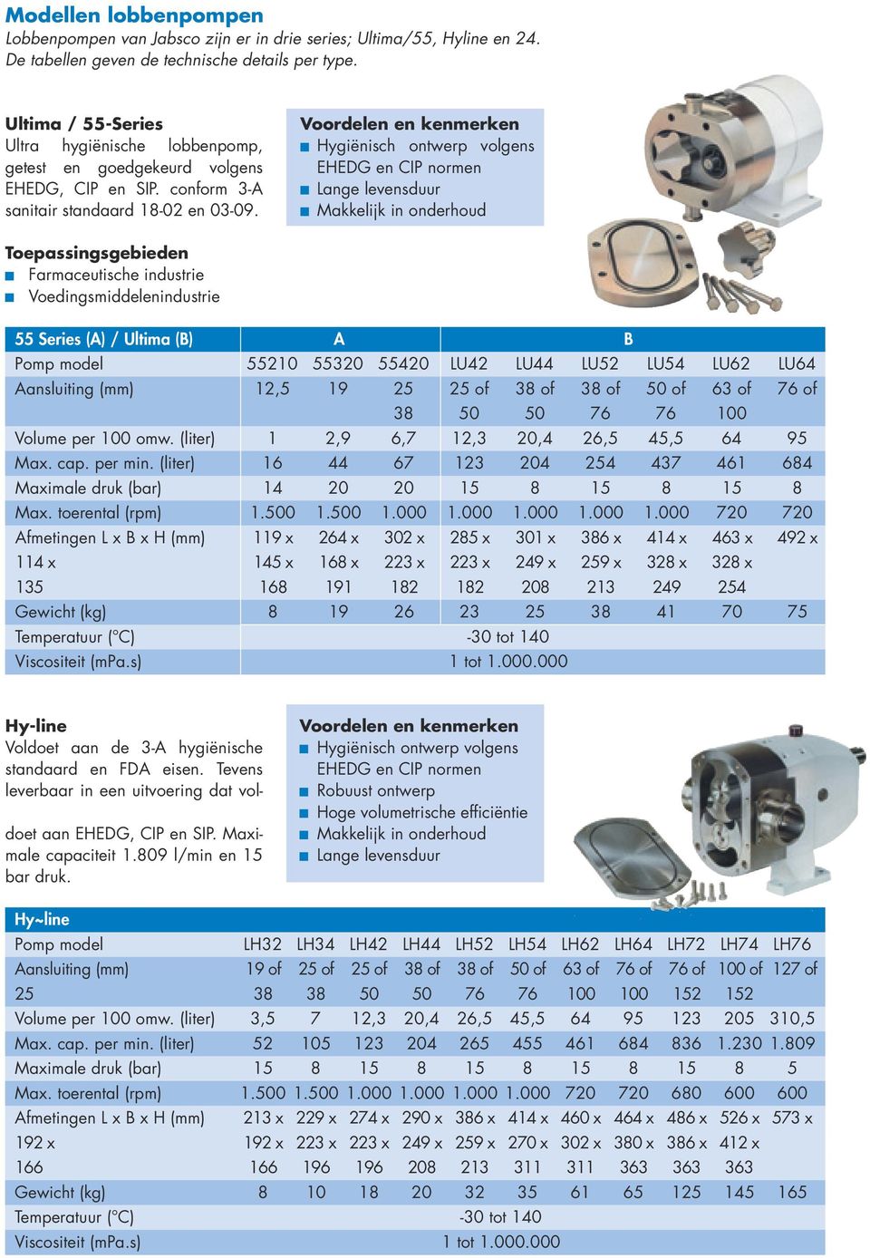 hygiënisch ontwerp volgens EHEDG en CIP normen lange levensduur makkelijk in onderhoud Toepassingsgebieden farmaceutische industrie voedingsmiddelenindustrie 55 Series (A) / Ultima (B) A B Pomp model