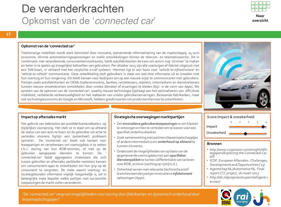 Dit in combinatie met veranderende consumentenvoorkeuren, biedt autofabrikanten de kans om auto s nog slimmer te maken en beter in te spelen op (mogelijke) behoeften van gebruikers.