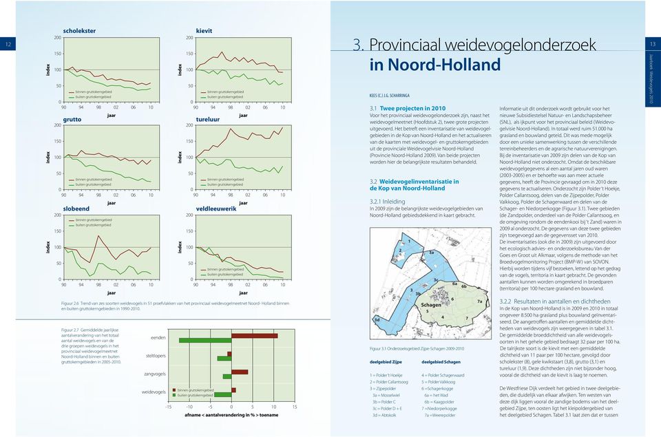 kerngebied buiten kerngebied 9 99 slobeend 989 98 6 6 slobeend slobeend 5 5 5 5 slobeend 5 slobeend 5 5 5 kerngebied kerngebied 5 5 5 buiten 5 kerngebied buiten kerngebied kerngebied kerngebied 9 99