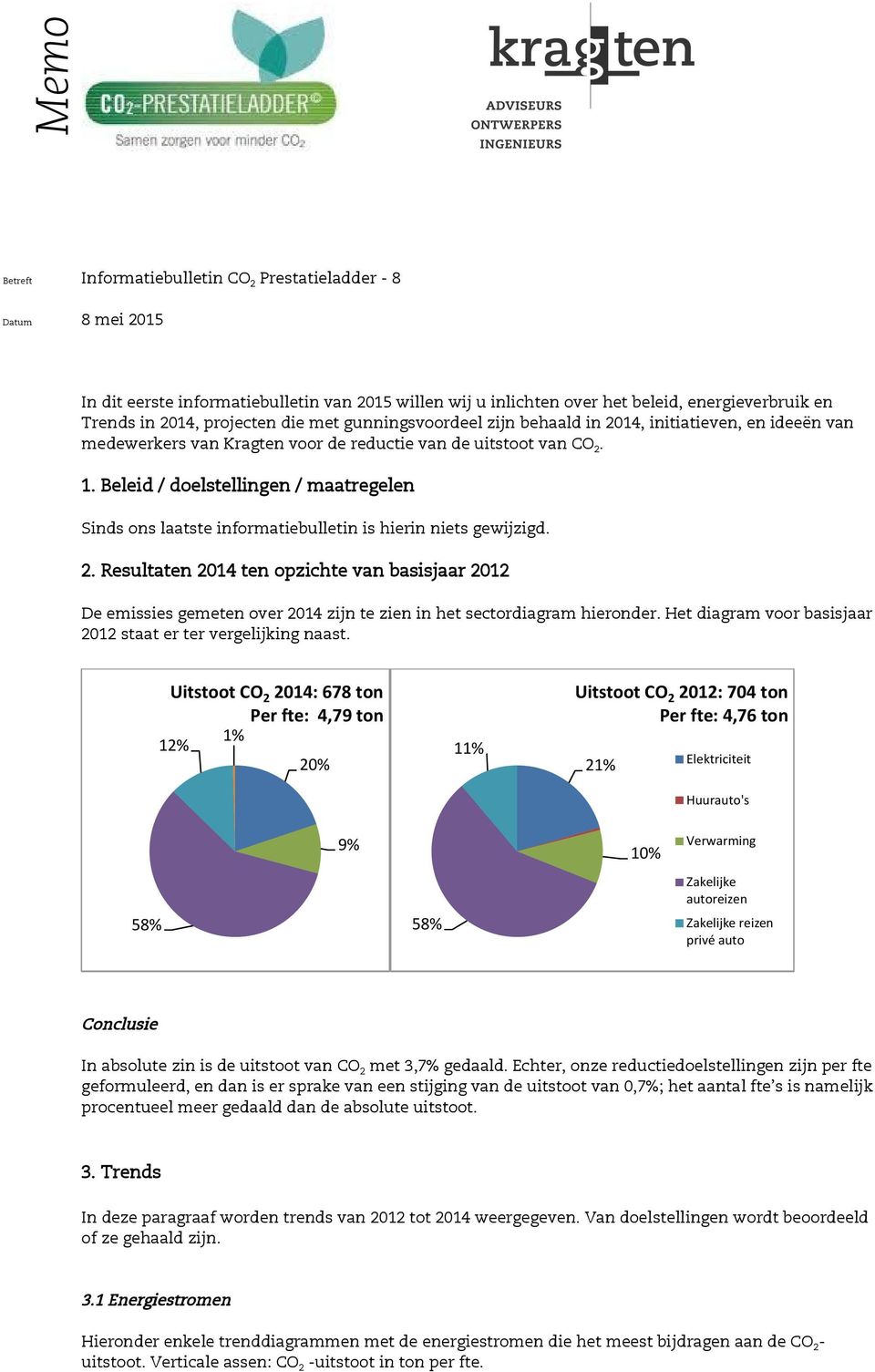 Beleid / doelstellingen / maatregelen Sinds ons laatste informatiebulletin is hierin niets gewijzigd. 2.