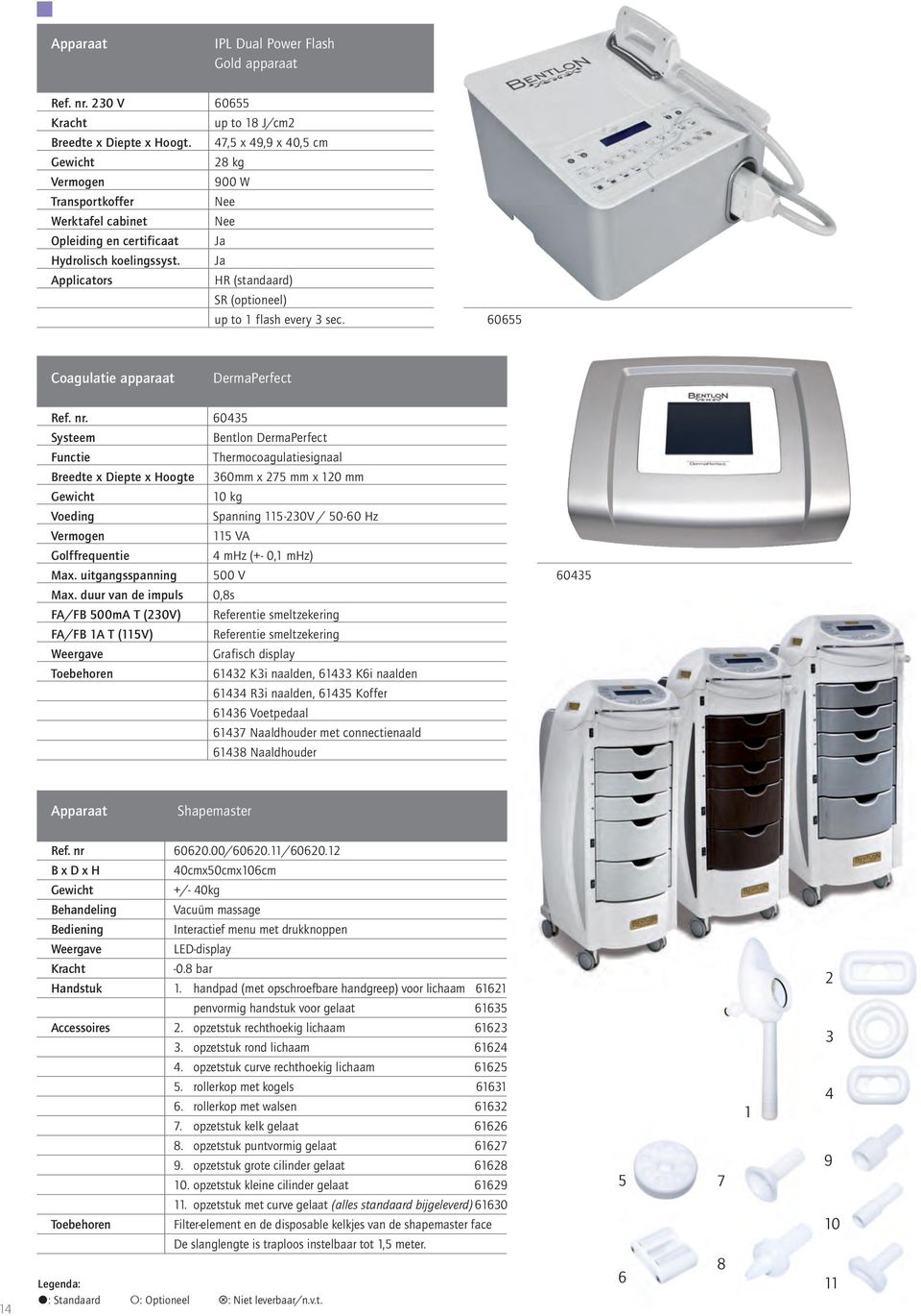 Ja Applicators HR (standaard) SR (optioneel) up to 1 flash every 3 sec. 60655 Coagulatie apparaat DermaPerfect Ref. nr.