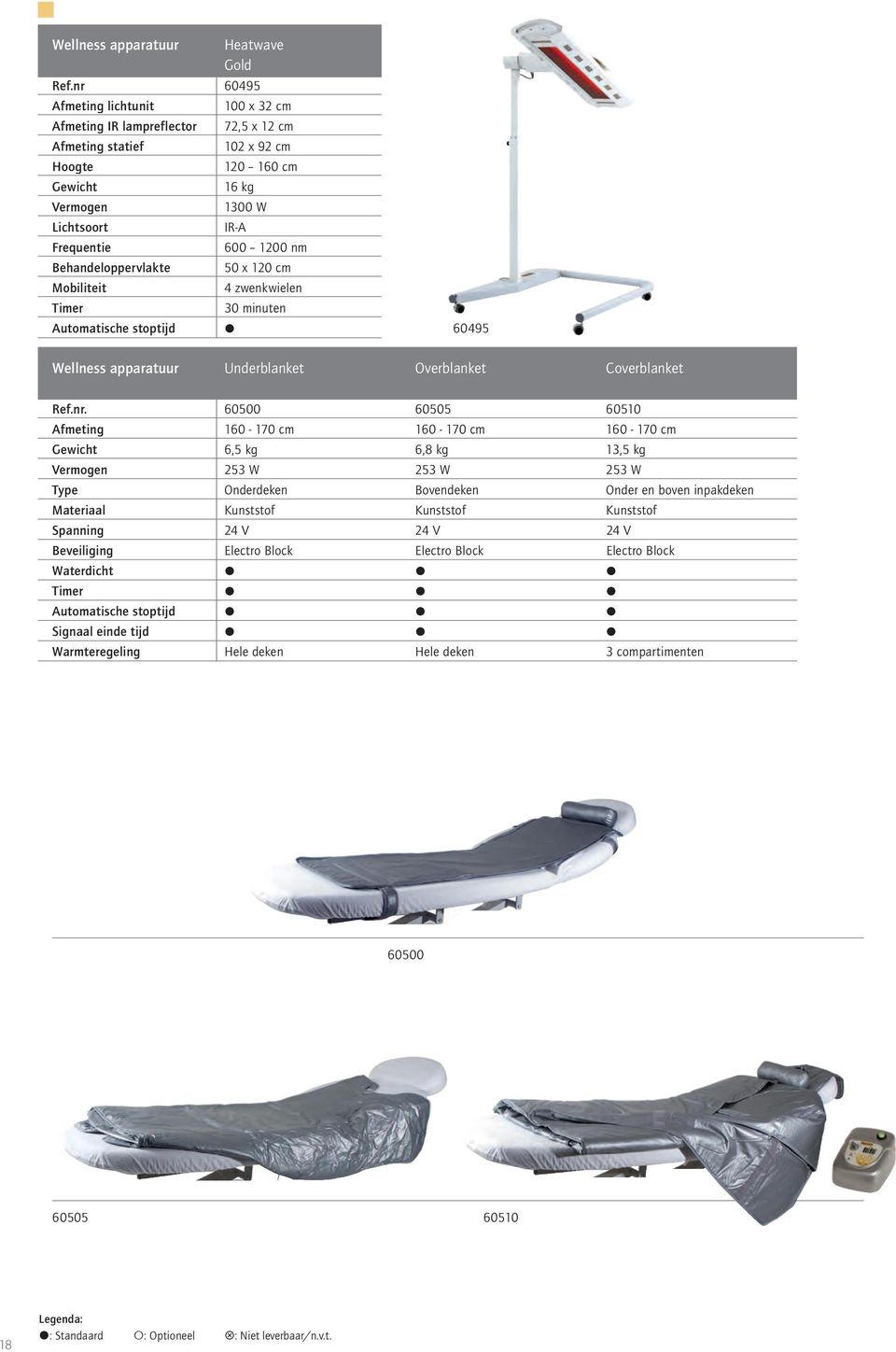 Behandeloppervlakte 50 x 120 cm Mobiliteit 4 zwenkwielen Timer 30 minuten Automatische stoptijd 60495 Wellness apparatuur Underblanket Overblanket Coverblanket Ref.nr.