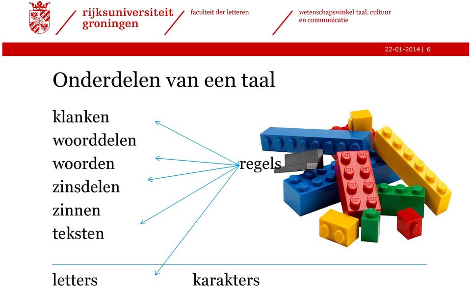 woorden zinsdelen zinnen