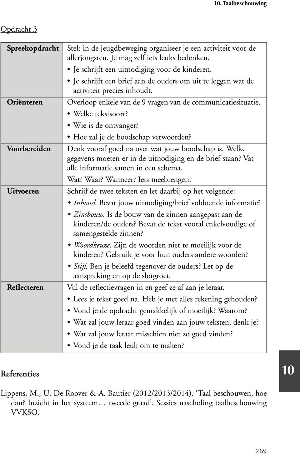 Overloop enkele van de 9 vragen van de communicatiesituatie. Welke tekstsoort? Wie is de ontvanger? Hoe zal je de boodschap verwoorden? Denk vooraf goed na over wat jouw boodschap is.