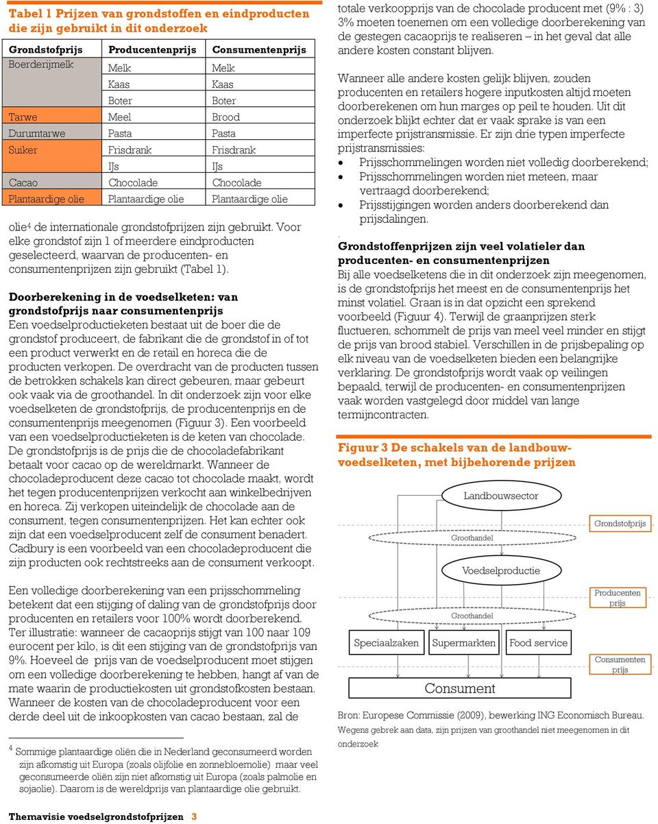 Voor elke grondstof zijn 1 of meerdere eindproducten geselecteerd, waarvan de producenten- en consumentenprijzen zijn gebruikt (Tabel 1).