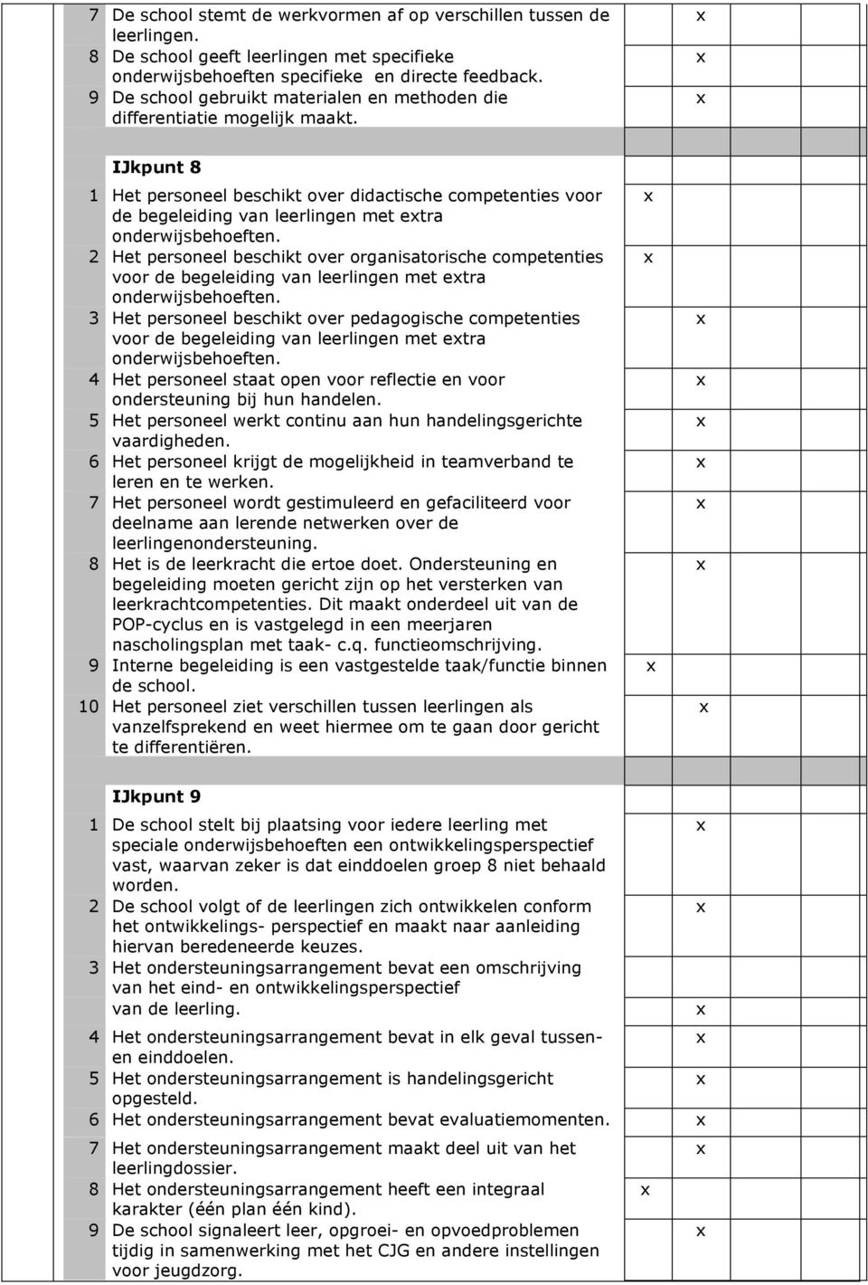 IJkpunt 8 1 Het personeel beschikt over didactische competenties voor de begeleiding van leerlingen met etra onderwijsbehoeften.