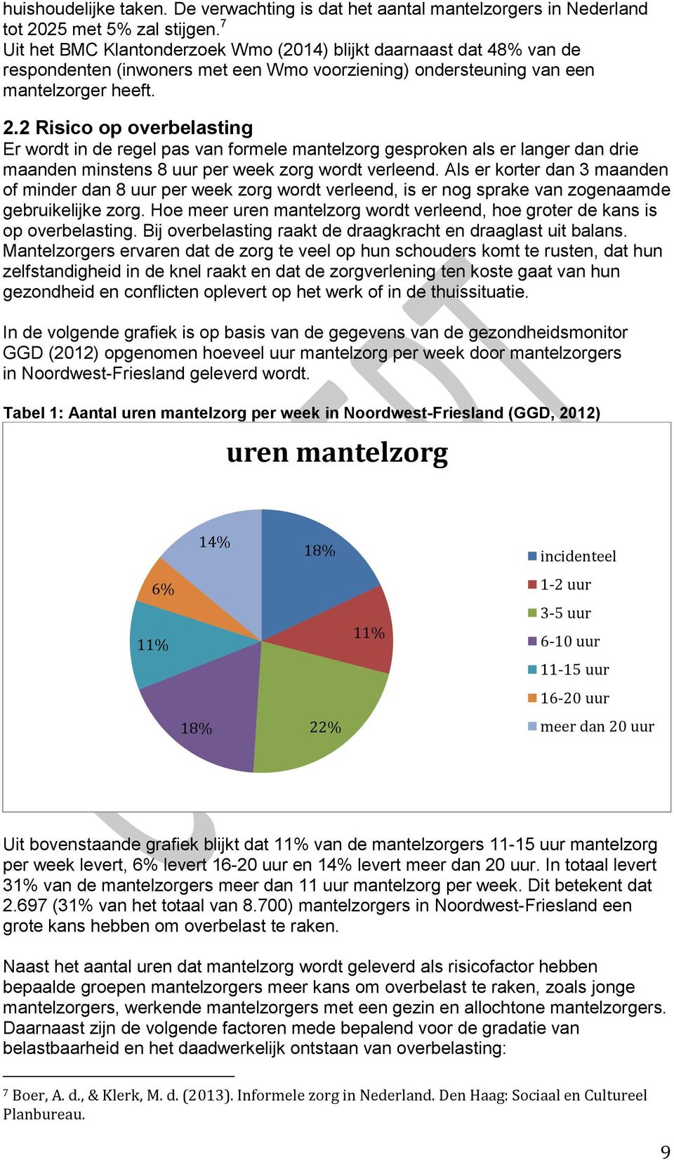 2 Risico op overbelasting Er wordt in de regel pas van formele mantelzorg gesproken als er langer dan drie maanden minstens 8 uur per week zorg wordt verleend.