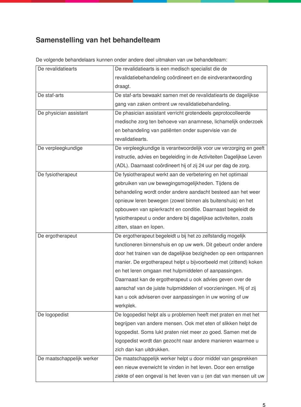 De physician assistant De phasician assistant verricht grotendeels geprotocolleerde medische zorg ten behoeve van anamnese, lichamelijk onderzoek en behandeling van patiënten onder supervisie van de