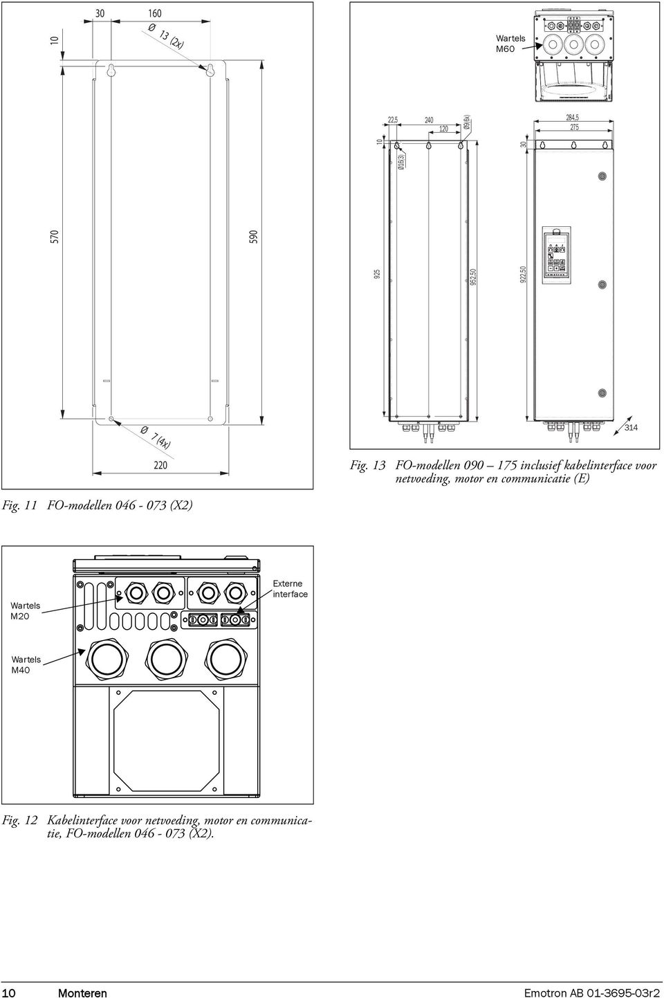 13 FO-modellen 090 175 inclusief kabelinterface voor netvoeding, motor en communicatie (E) Fig.