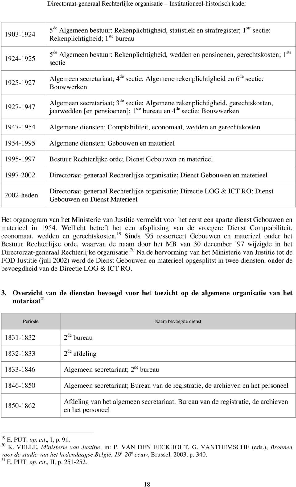 6 de sectie: Bouwwerken Algemeen secretariaat; 3 de sectie: Algemene rekenplichtigheid, gerechtskosten, jaarwedden [en pensioenen]; 1 ste bureau en 4 de sectie: Bouwwerken 1947-1954 Algemene