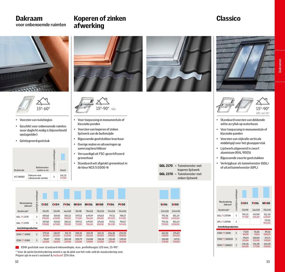 klassieke panden Voorzien van koperen of zinken lijstwerk aan de buitenzijde Bijpassende gootstukken leverbaar Overige maten en uitvoeringen op aanvraag beschikbaar Vervaardigd uit FSC-gecertificeerd