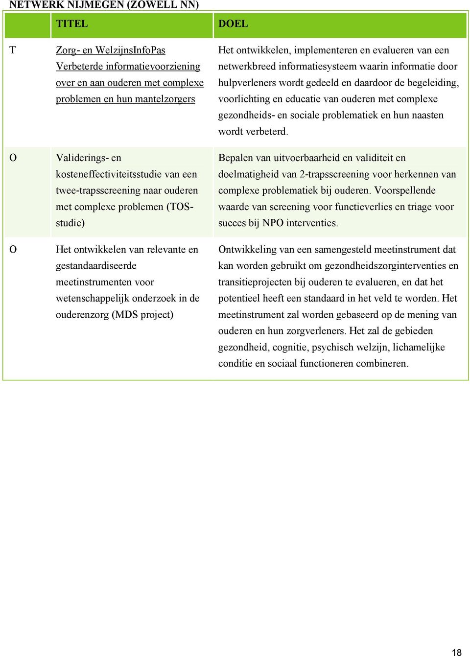 onderzoek in de ouderenzorg (MDS project) DOEL Het ontwikkelen, implementeren en evalueren van een netwerkbreed informatiesysteem waarin informatie door hulpverleners wordt gedeeld en daardoor de