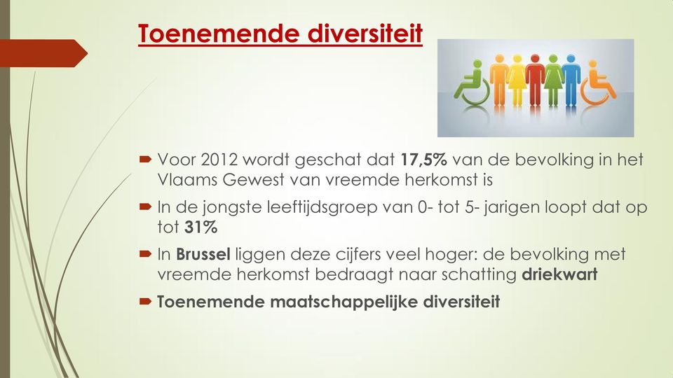 jarigen loopt dat op tot 31% In Brussel liggen deze cijfers veel hoger: de bevolking